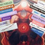 Lectura y Escritura Intuitiva